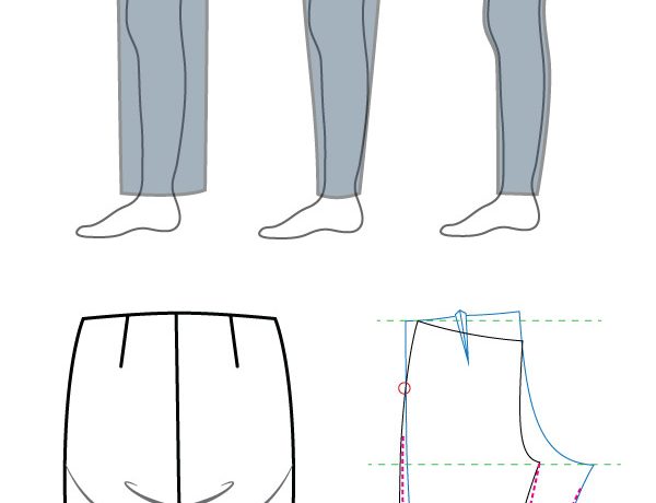 Free Pants Fitting Guide