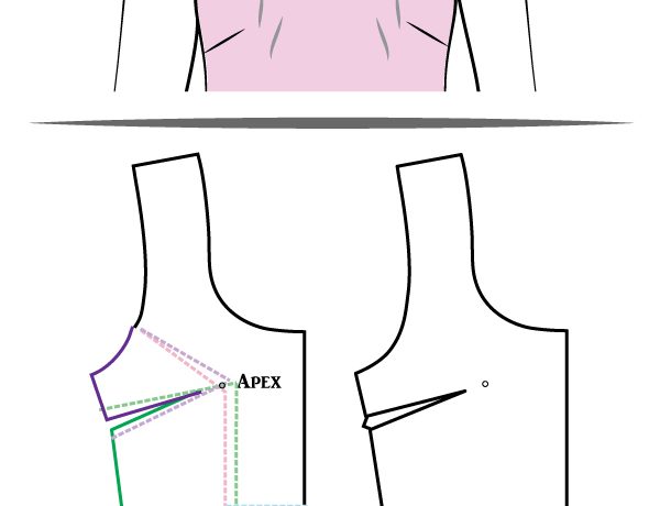 Small Bust Adjustment – Pattern Correction