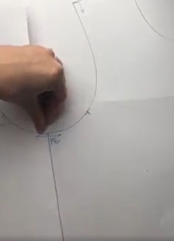 armholes necklines 90 degrees