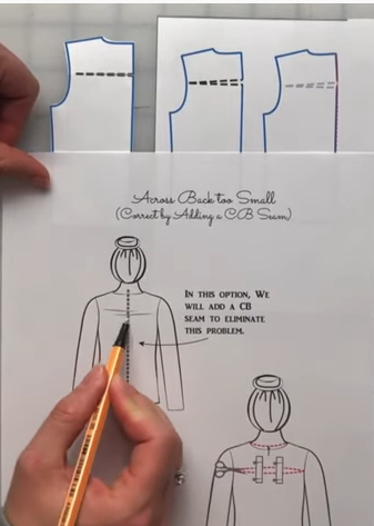 fixing a tight across back pattern with a horizontal cut