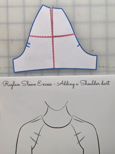 adding a dart to fix gaping armhole in raglan sleeve
