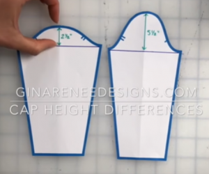 How the Sleeve Cap Height Affects Movement and Draglines