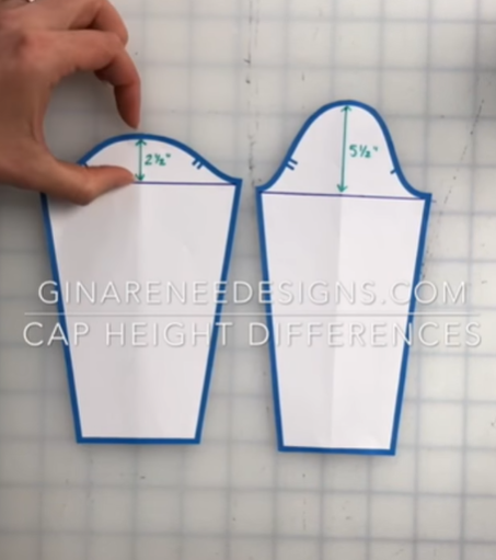 understanding different sleeve cap heights
