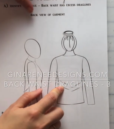 removing fabric excess form back waist