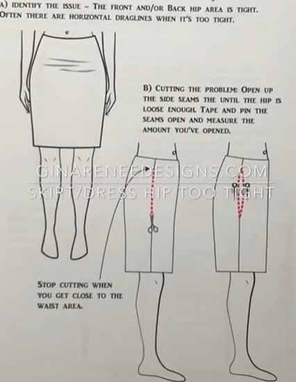 fixing a pattern that is too tight around the hips