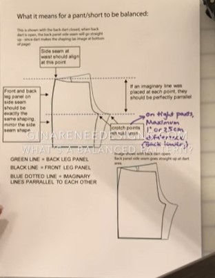 checking the balance of shorts and pants patterns