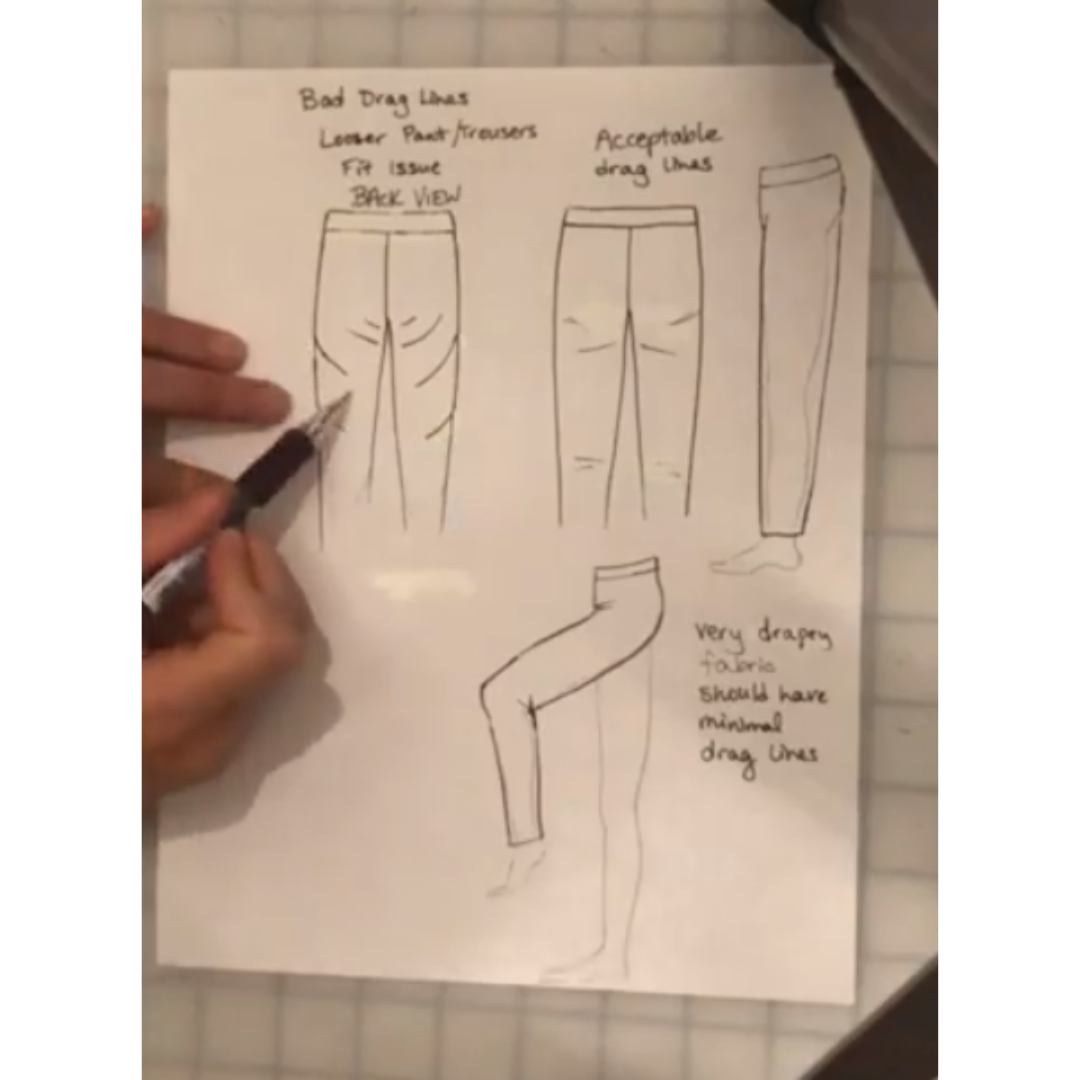 evaluar las arrugas en pantalones