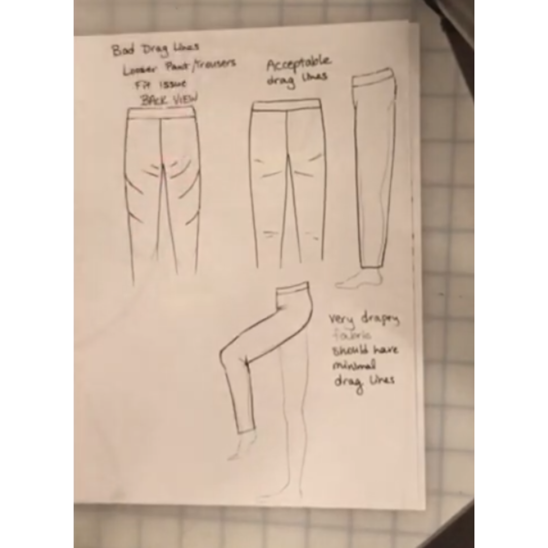 arrugas diagonales en pantalones